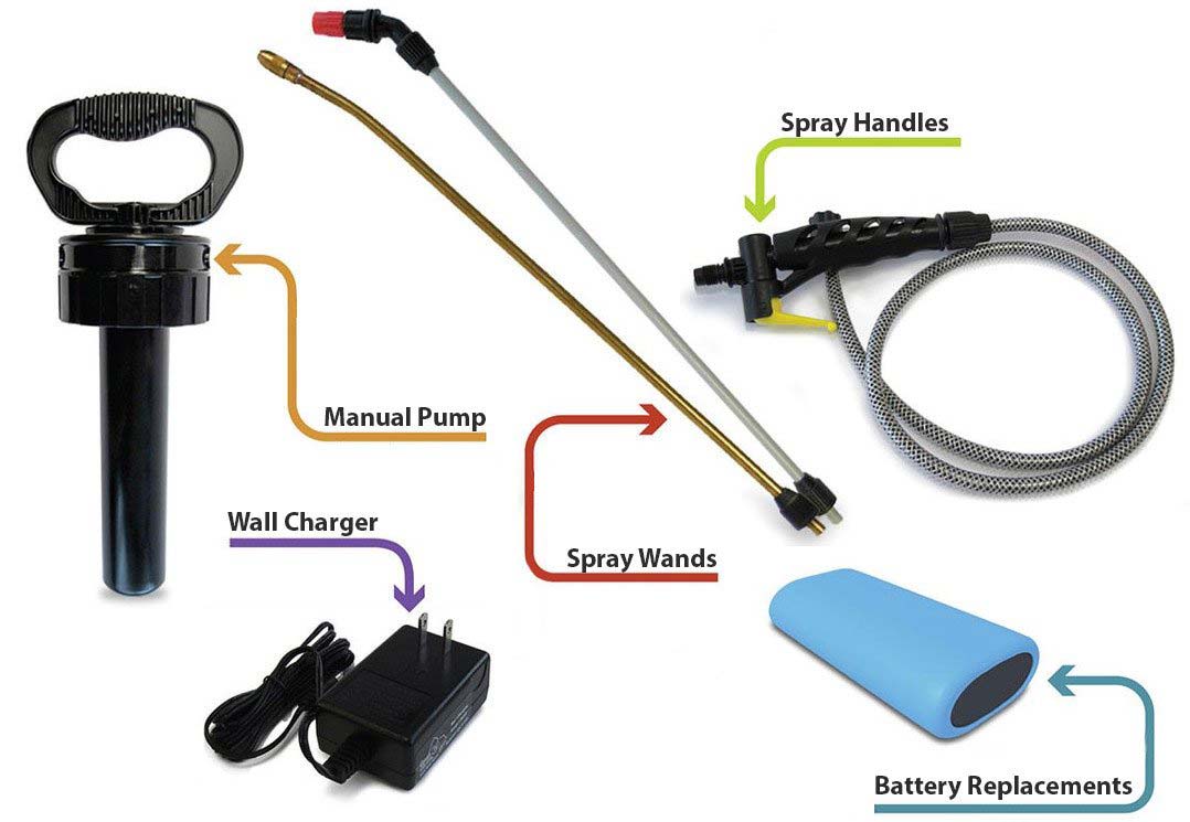 Proline™ Replacement Parts 